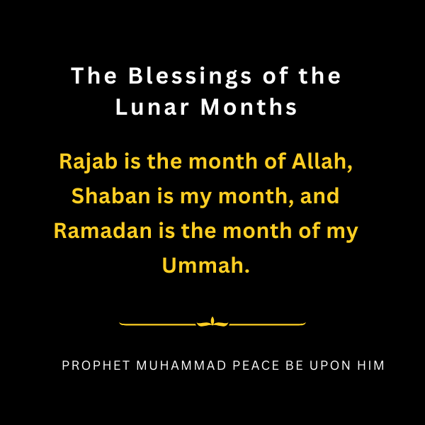 Shaban Significance