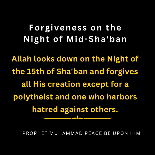 The Night of the 15th of Sha'ban